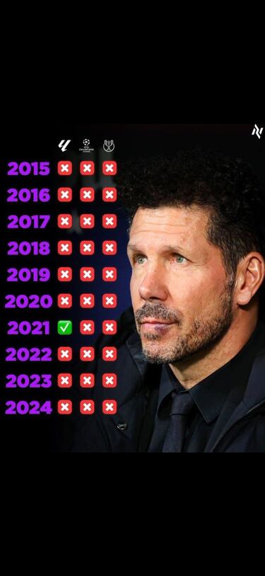 Los memes más divertidos de la Copa del Rey