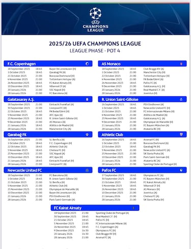 ¡Ya hay calendario Champions!