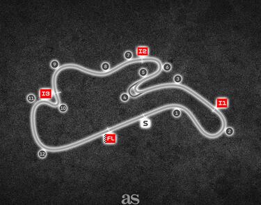 Circuito: Phillip Island | Fechas: 17 - 19 de octubre.