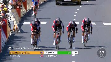 El BMC se lleva la crono y Van Avermaet se viste de amarillo