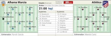 La Copa como remedio a una temporada sombría