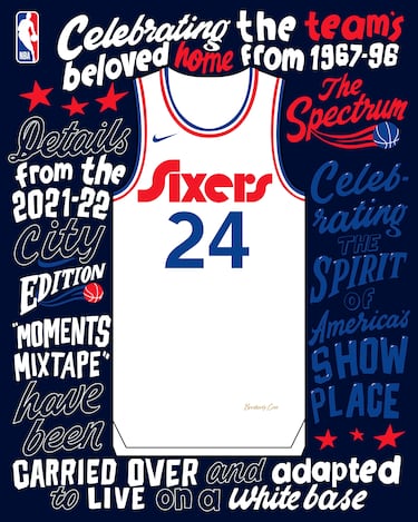 Descubre las camisetas City Edition de la NBA 2024-25