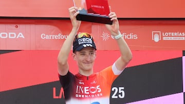 25/08/25 VUELTA CICLISTA ESPAÑA 2025
ETAPA 4
SUSA - VOIRON
PODIO
BEN TURNER GANADOR ETAPA