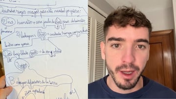 Encuentra en un cajón secreto de casa de sus padres una de las claves de su infancia