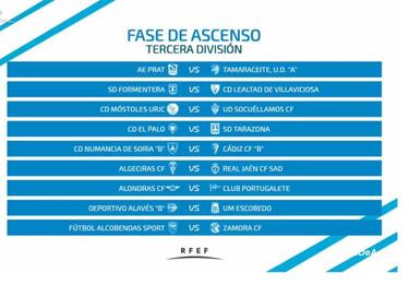 Tercera División: así queda la segunda ronda del playoff