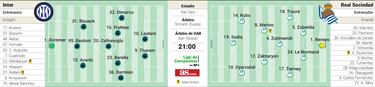 Pelea por el liderato