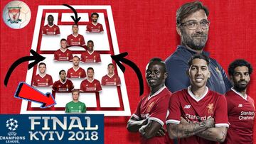 Análisis táctico del Liverpool: mucho más que el gol de Salah