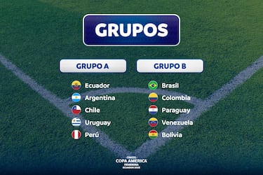 ¿Por qué no juega Argentina la primera jornada de la Copa América Femenina 2025?