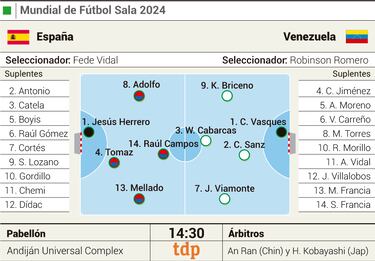 Primer partido sin red