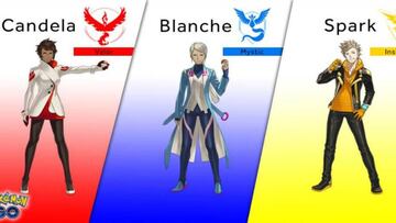 Pokemon GO anuncia novedades y a los líderes de cada equipo