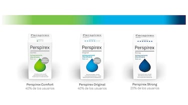 Desodorantes Perspirex: ¿cómo se usan y cuál es el indicado para ti?
