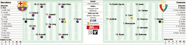 Flick se estudia el Excel