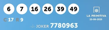 La Primitiva: comprobar los resultados del sorteo de hoy, lunes 25 de agosto