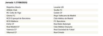 El calendario de LaLiga EA Sports 25/26 