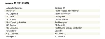 El calendario de LaLiga Hypermotion 25/26