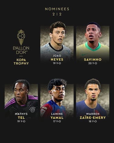 Descubre los nominados al Balón de Oro