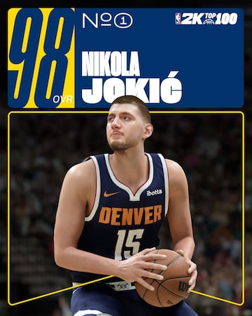 NBA 2K26: top 10 de los mejores jugadores