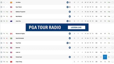 Jon Rahm es el número uno