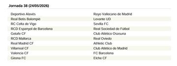 El calendario de LaLiga EA Sports 25/26 
