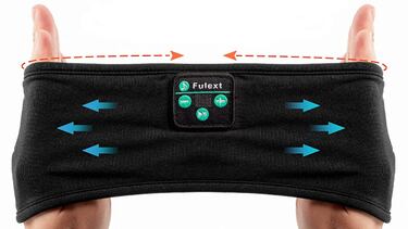 Estos auriculares para dormir funcionan como antifaz y como cinta para hacer deporte