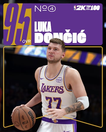NBA 2K26: top 10 de los mejores jugadores