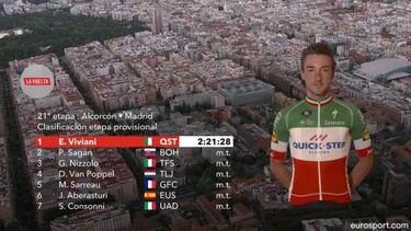 Etapa 21: clasificaciones y así queda la Vuelta a España 2018
