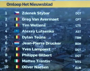 Stybar deja a Van Avermaet sin victoria en el inicio del pavés