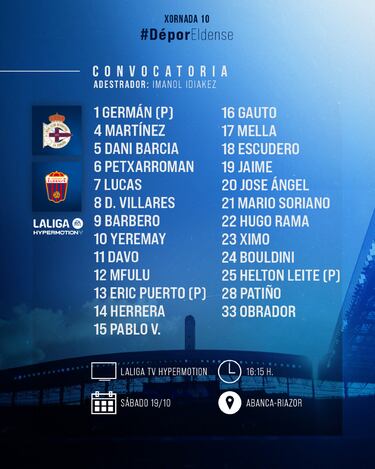 José Ángel es duda en el Depor, Yeremay vuelve al once