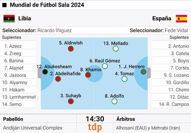 Doble duelo de España