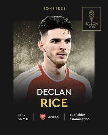 Descubre los nominados al Balón de Oro