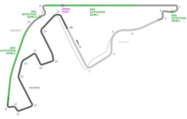 Horarios y dónde ver el GP Abu Dhabi F1 2016 en TV online