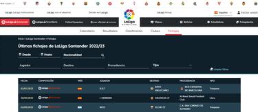 RdT abre el mercado invernal