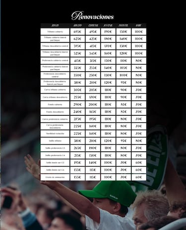 Así es la campaña de abonos del Elche para Primera