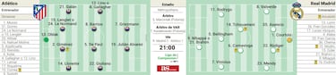 Un euroderbi que dejará heridas