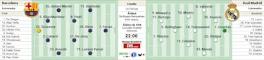 Una Copa envenenada 