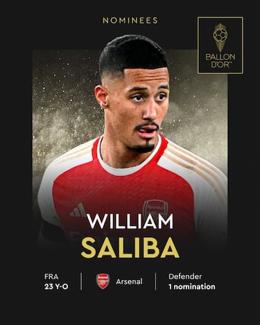 Descubre los nominados al Balón de Oro