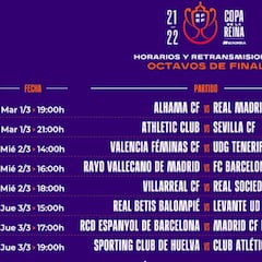 Teledeporte retransmitirá todos los partidos de octavos de Copa
