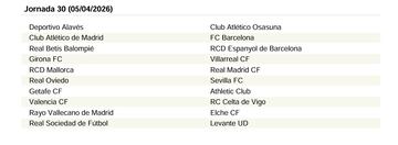 El calendario de LaLiga EA Sports 25/26 