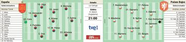 De Sevilla a los Juegos