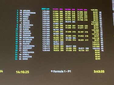 Alonso ilusiona con Aston Martin