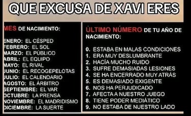 Las redes, sin piedad con la destitución de Xavi