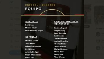 Vuelve Ter Stegen