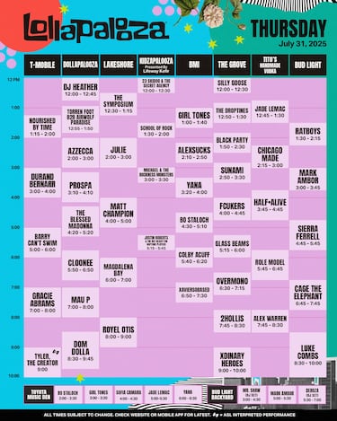 Lollapalooza 2025 hoy, jueves 31 de julio: Horarios, lineup y cómo ver en vivo online