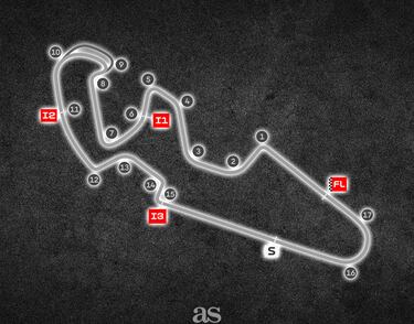 Circuito: MotorLand Aragón | Fechas: 6 - 8 de junio.