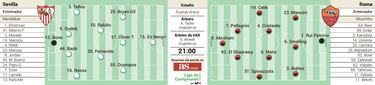 Mou, entre el Sevilla y la gloria