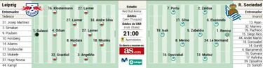 Leipzig, inicio de la revancha de la Real contra sí misma
