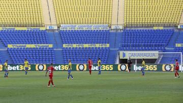 La pandemia hizo fuerte a Las Palmas en el Estadio Gran Canaria