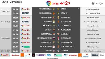 Horarios de la cuarta jornada de LaLiga 123.