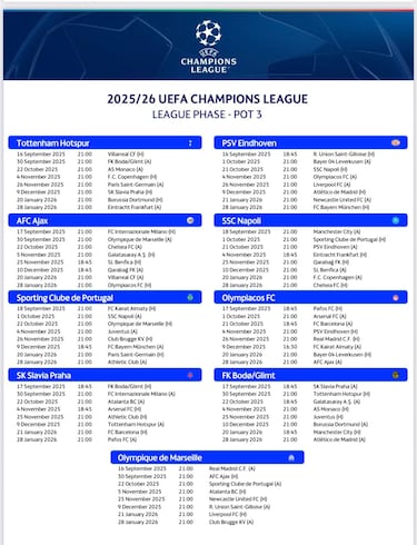 ¡Ya hay calendario Champions!