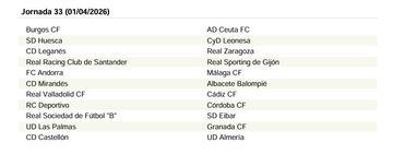 El calendario de LaLiga Hypermotion 25/26